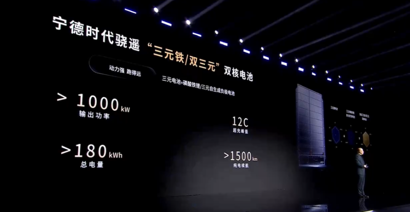 baterai 1500km CATL